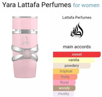 Yara Pink Eau De Parfum 100ml | Inspired by Modern Floral-Fruity Signatures